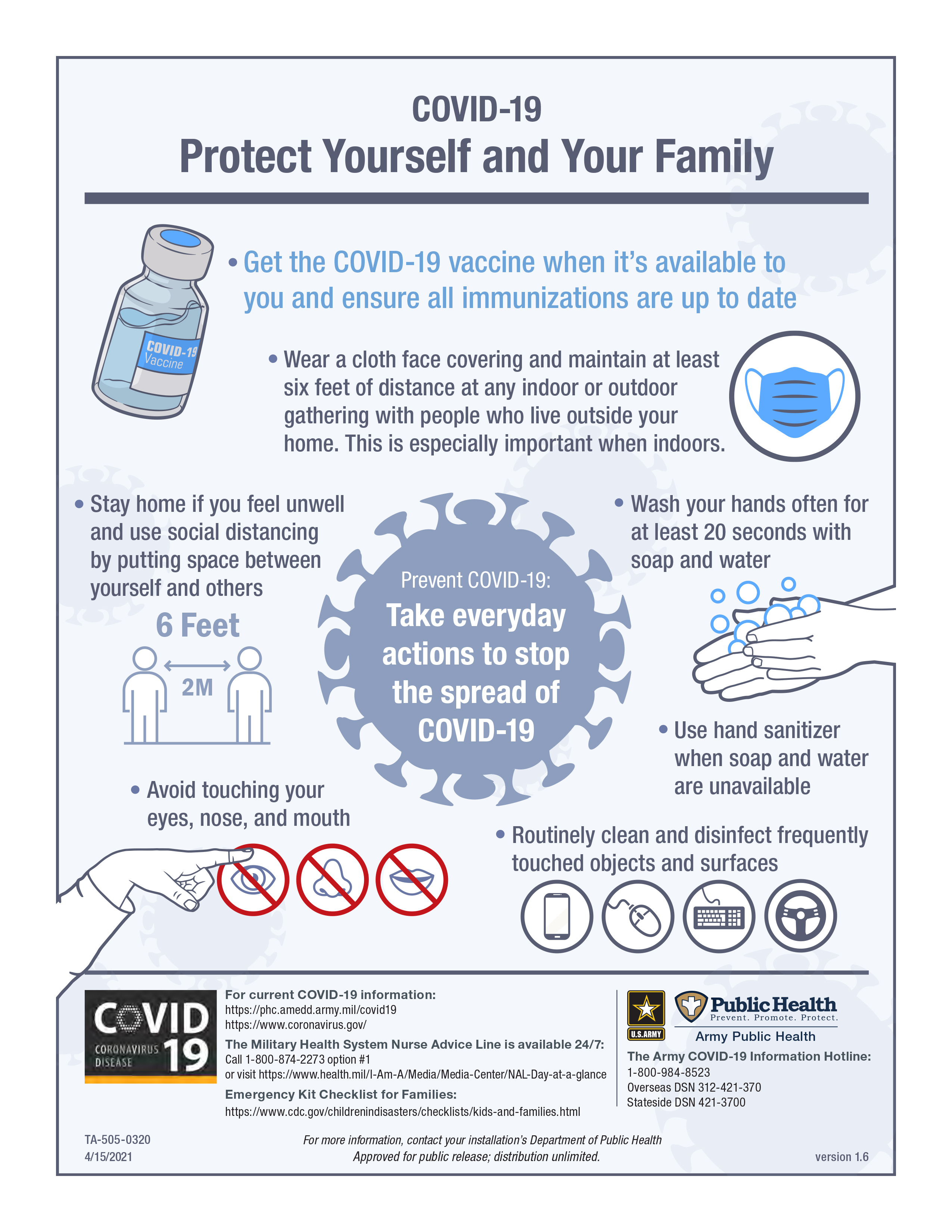 cv19-prevent-protect-self-and-family.jpg